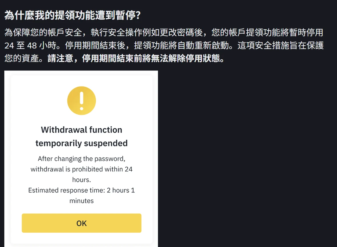 幣安繁體中文常見問題「如何重新啟動幣安帳戶的提領功能」頁面的段落，標題為「為什麼我的提領功能遭到暫停？」，內文說明執行安全操作例如更改密碼後提領功能將暫時停用 24 至 48 小時，停用期間結束前將無法解除停用狀態，下方附幣安 App 的英文彈窗截圖，顯示 Withdrawal function temporarily suspended 與 After changing the password, withdrawal is prohibited within 24 hours