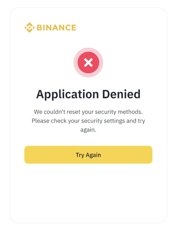幣安重設安全驗證的失敗畫面，紅色叉號下方標題 Application Denied，說明文字為 We couldn't reset your security methods，底部是黃色 Try Again 按鈕