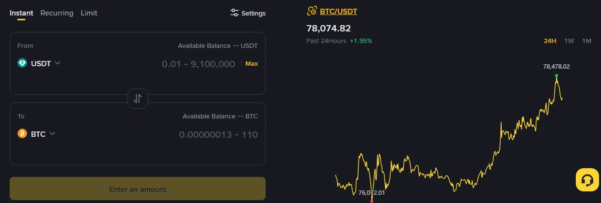 Binance-এর Convert পেজে USDT থেকে BTC প্যানেল: Instant, Recurring ও Limit ট্যাব এবং সর্বনিম্ন 0.01 USDT সীমা