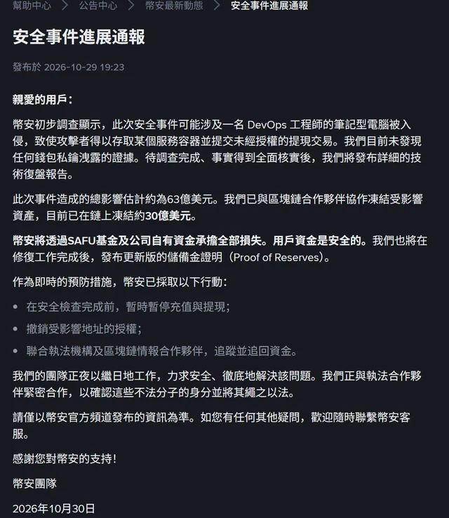 幣安公告中心繁體中文〈安全事件進展通報〉頁面,顯示發布時間、正文說明安全事件可能涉及一名 DevOps 工程師的筆記型電腦被入侵、總影響估計約 63 億美元、已在鏈上凍結約 30 億美元,並列出暫停充值與提現等三項即時預防措施