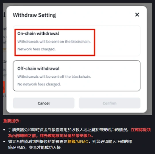 幣安官方提領教學中的 Withdraw Setting 設定視窗,上方選項 On-chain withdrawal 註明 Network fees charged,下方 Off-chain withdrawal 註明 No network fees charged,下方紅字重要提示說明手續費豁免僅適用於收款人地址屬於幣安帳戶的情況
