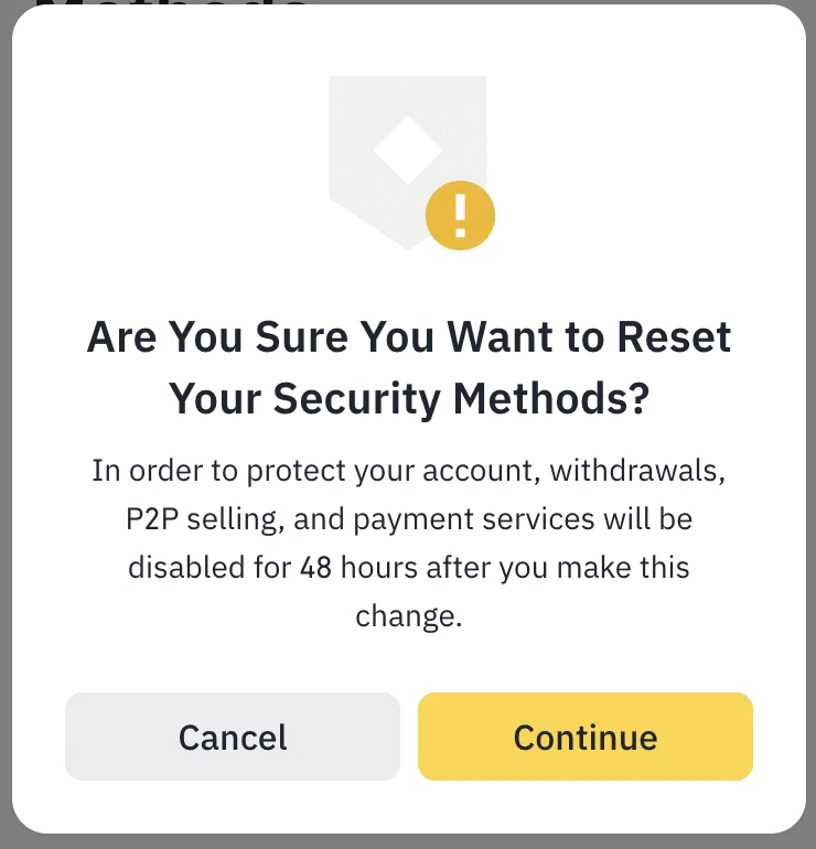 Binance-এর নিশ্চিতকরণ পপ-আপ, শিরোনাম Are You Sure You Want to Reset Your Security Methods, নিচে ৪৮ ঘণ্টা উইথড্র, P2P বিক্রি ও পেমেন্ট সার্ভিস বন্ধ থাকার সতর্কতা