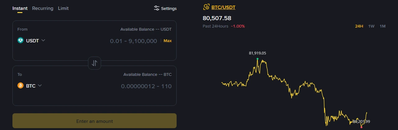 Binance Convert sahifasidagi USDT dan BTC ga almashtirish paneli: Instant, Recurring va Limit boʻlimlari, USDT uchun 0.01 dan 9,100,000 gacha chegara va oʻng tomonda BTC/USDT narxi 80,507.58