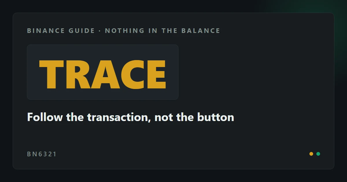Binance deposit জমা হয়নি?