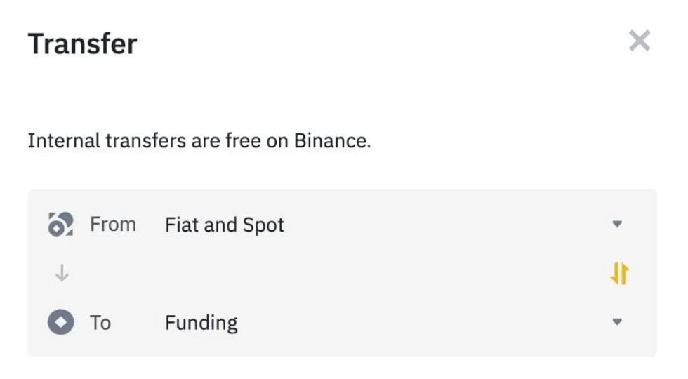 Binance-এর ট্রান্সফার উইন্ডো: লেখা আছে Internal transfers are free on Binance, উৎস Fiat and Spot এবং গন্তব্য Funding নির্বাচন করা