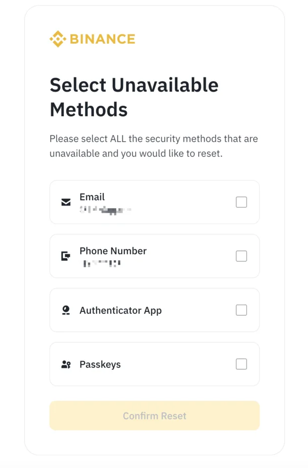 幣安重設安全驗證頁面，標題 Select Unavailable Methods，下方四個可勾選項目依序為 Email、Phone Number、Authenticator App、Passkeys，底部為 Confirm Reset 按鈕
