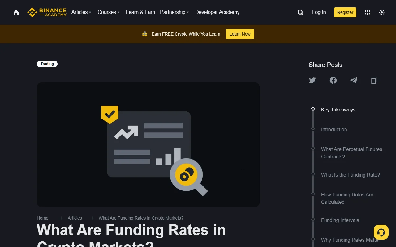 Binance Academy 資金費率文章公開頁面的桌面截圖，深色介面中有圖表與放大鏡插圖，右側顯示文章目錄